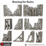 Bracing for Ruins